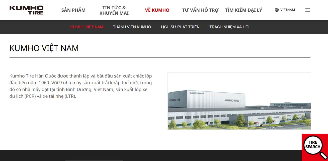 Mẫu vỏ ô tô KUMHO chính hãng